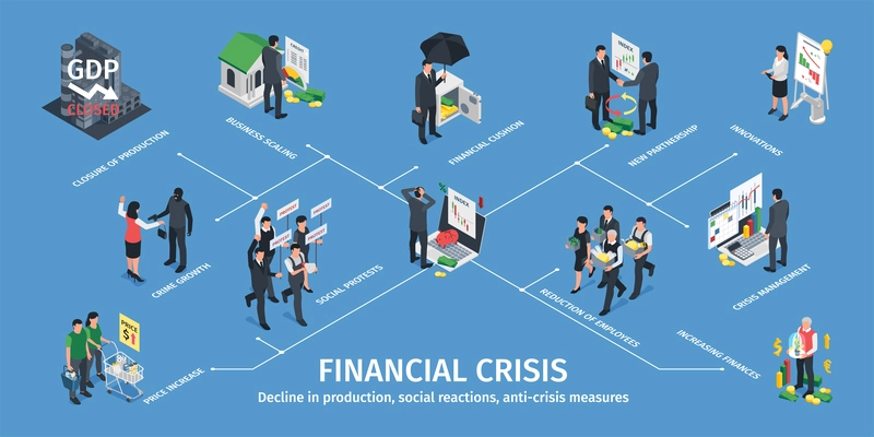 Isometric business crisis stagnation and economy recovery infographics vector illustration