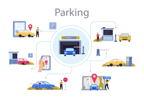 Parking flat composition parking at gas station in front of the barrier electronic map with parking lots vector illustration