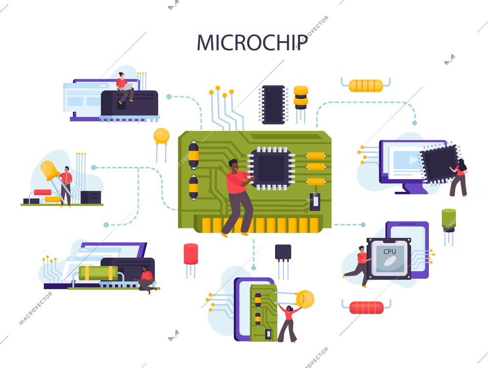 Microchip flat composition with computer components and human characters on white background vector illustration