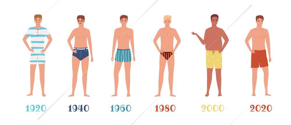 Make swim suit evolution from 1920 to 2020 flat icons set isolated vector illustration