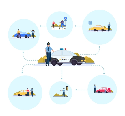 Traffic police flat composition set police officer works as a traffic controller checks the documents on the car vector illustration