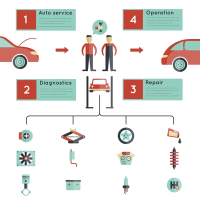 Auto service guideline infographics set with automobile maintenance elements vector illustration