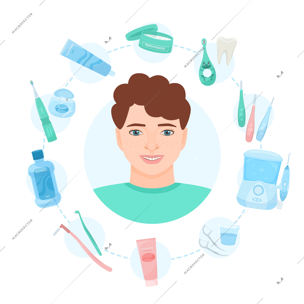 Dental hygiene composition with circle set of sanitary materials surrounding avatar of boy with orthodontic anchors vector illustration