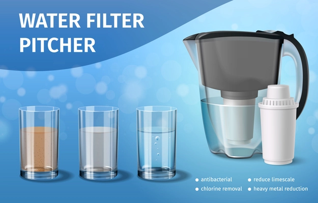 Water filter realistic poster with pitcher and glasses vector illustration