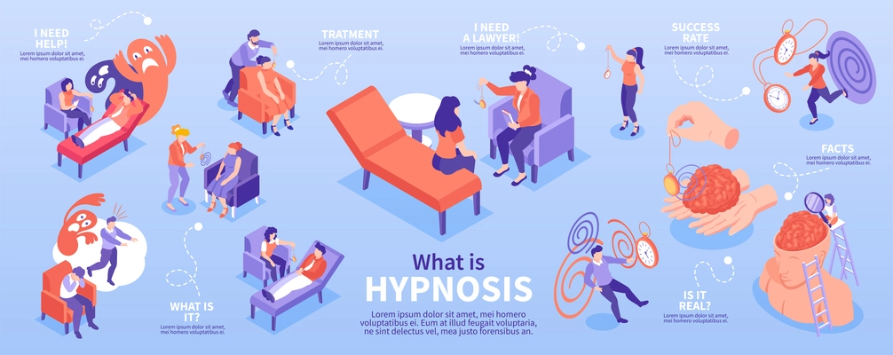 Isometric hypnosis therapy infographics with phychotherapy consultation symbols vector illustration