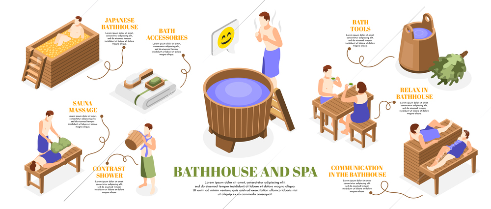 Bathhouse and spa relaxing infographic set with bath tools and accessories sauna massage contrast shower tea time isometric elements vector illustration