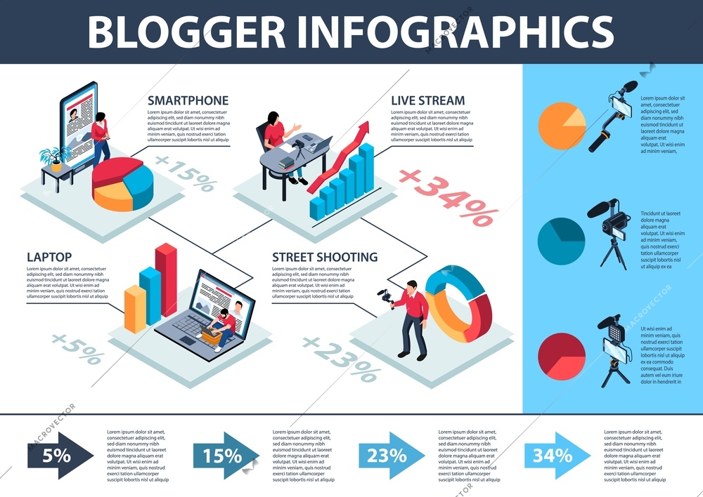 Isometric journalist and bloggers infgoraphics with video live streams and copywriter symbols vector illustration