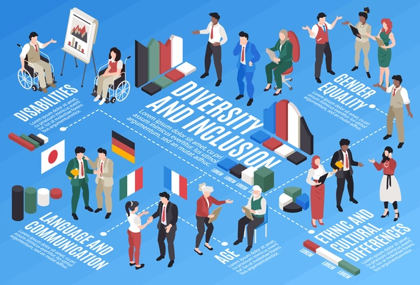 Isometric diversity and inclusion infographics with enthic and dender equality symbols vector illustration