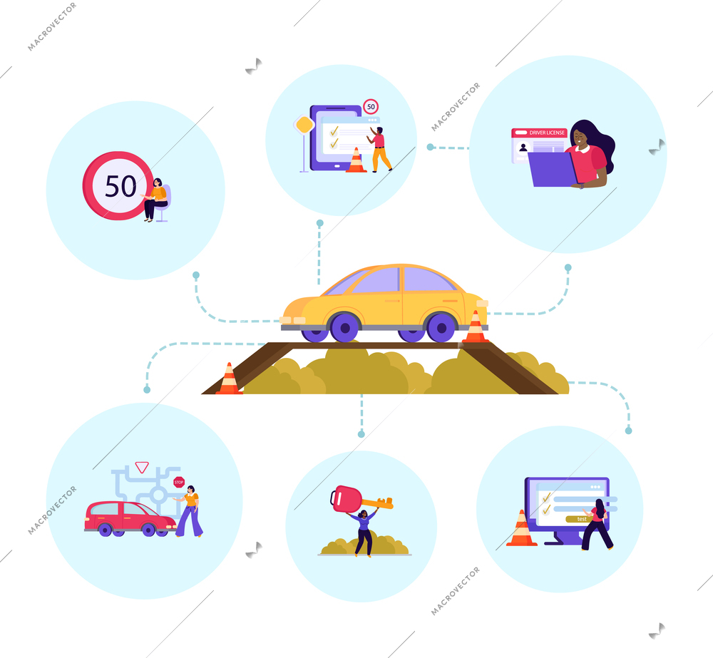 Driving school flat colored background car and six icon set around with signs examen at the school key in hands vector illustration