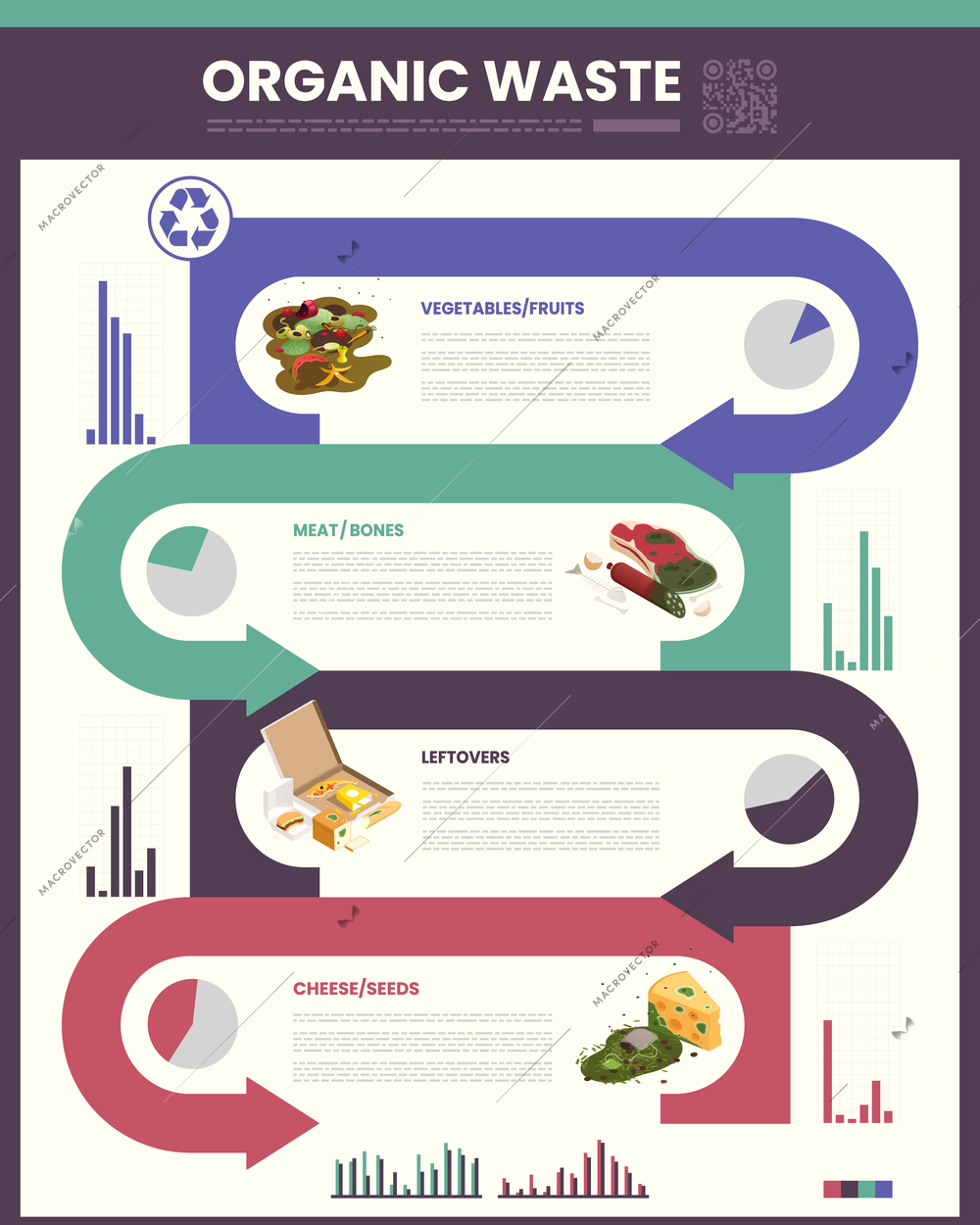 Food waste isometric infographic set with vegetables and meat symbols vector illustration