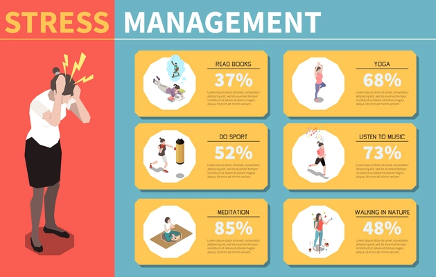 Stress management isometric infographics with stressed woman and ways of dealing with anxiety and fatigue vector illustration