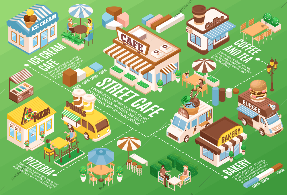 Street food cafe coffee and ice cream infographics isometric vector illustration