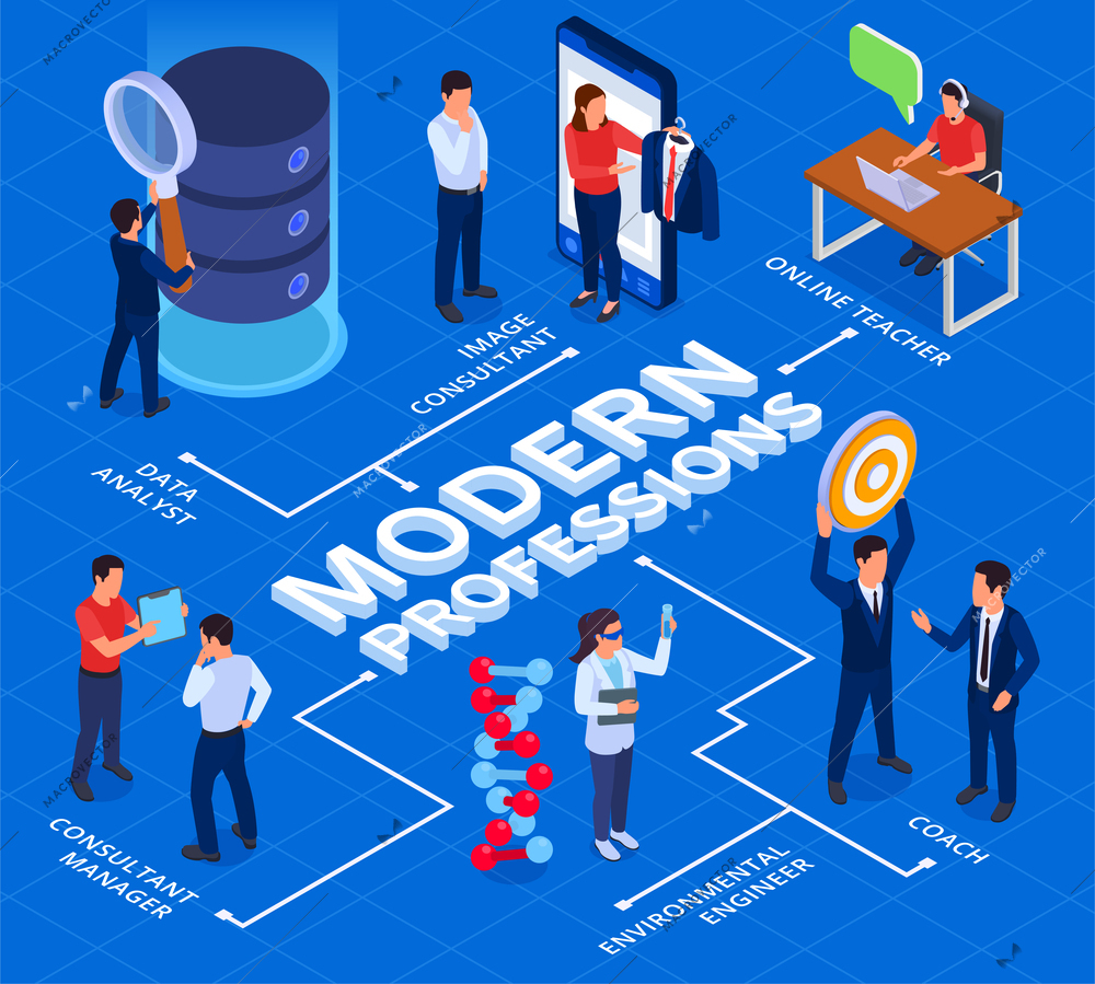 Modern future professions isometric flowchart with online teacher and image consultant vector illustration