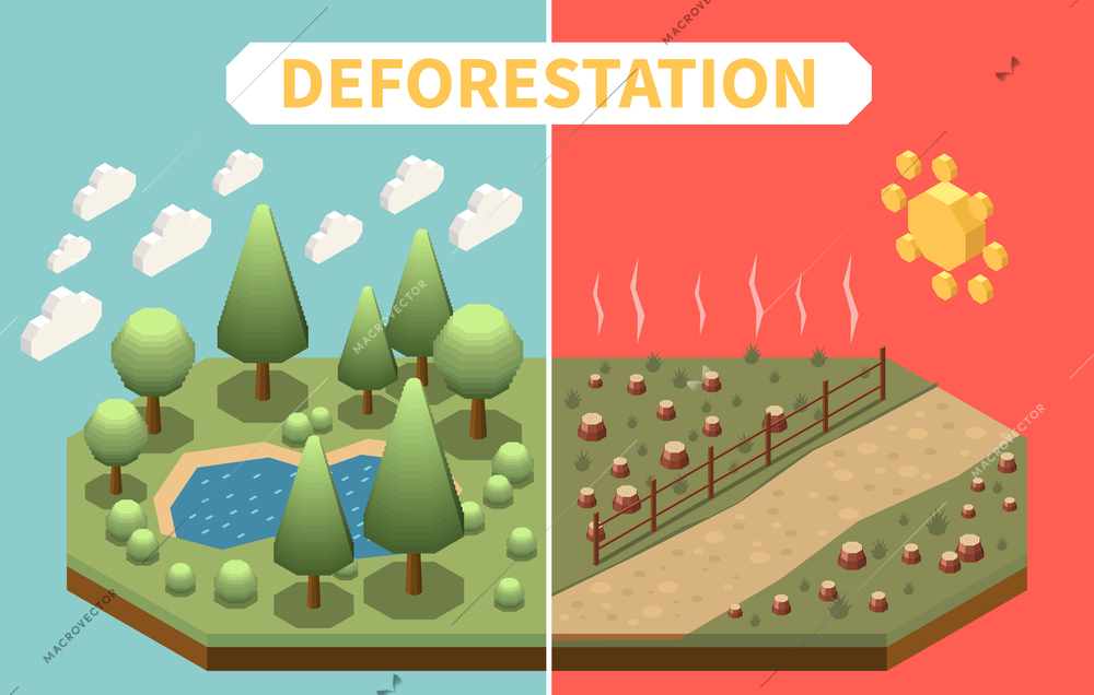 Deforestation consequences leading to global problems of climate and ecosystem changes isometric background vector illustration