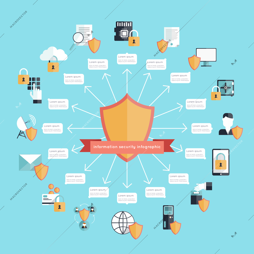 Information security infographic set with computer and website protection elements vector illustration