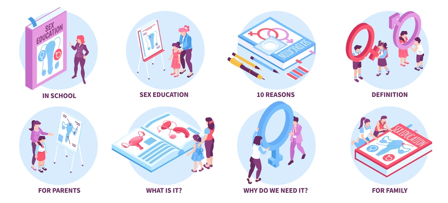 Isometric sex education composition set with school and family gender enlightment isolated vector illustration