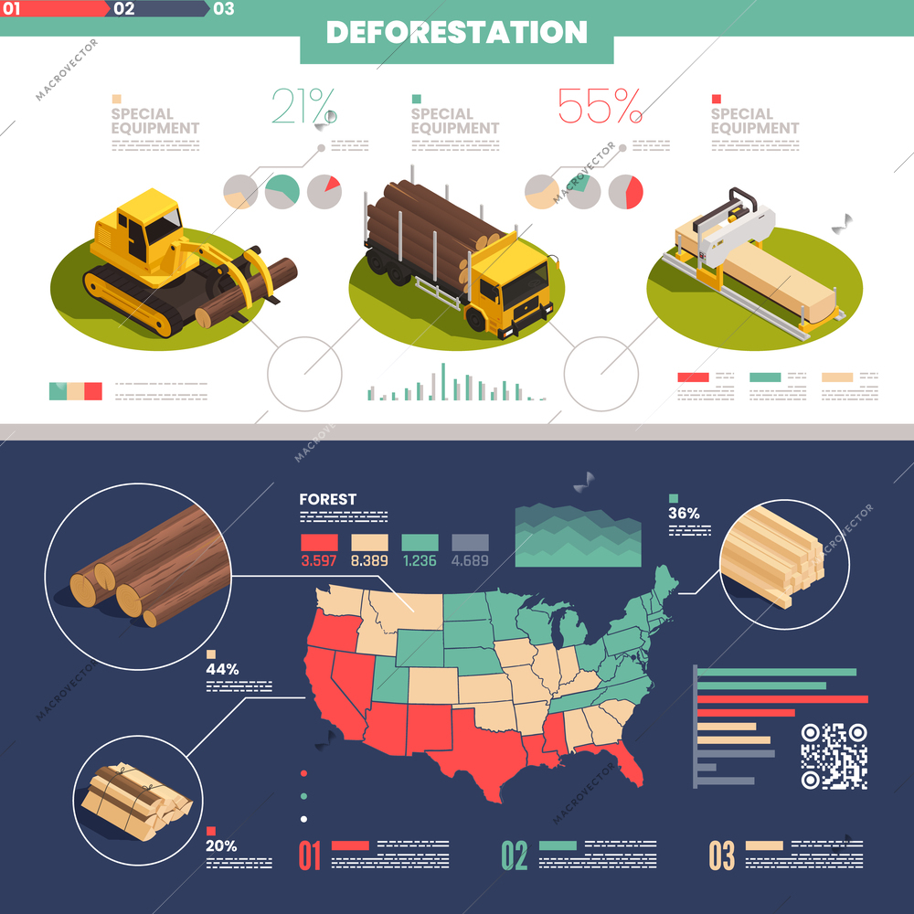 Deforestation infographics with isometric icons of woodworking machinery and map of united states with forest icons vector illustration