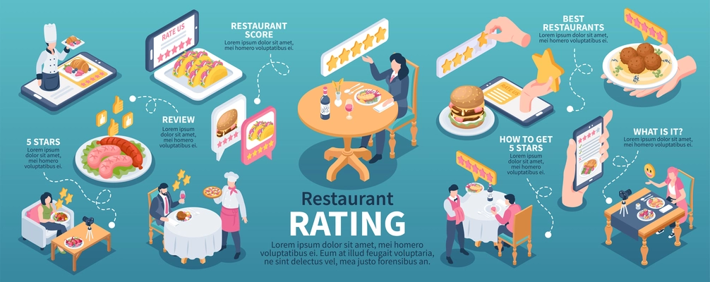 Isometric restaurant rating infographics with 5 star reviews vector illuustration