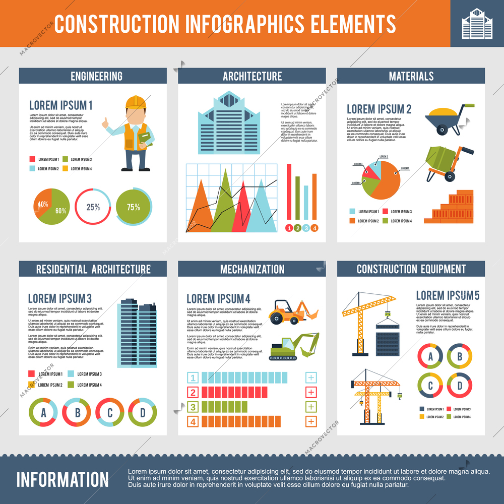 Construction infographics set with engineering architecture materials and charts vector illustration
