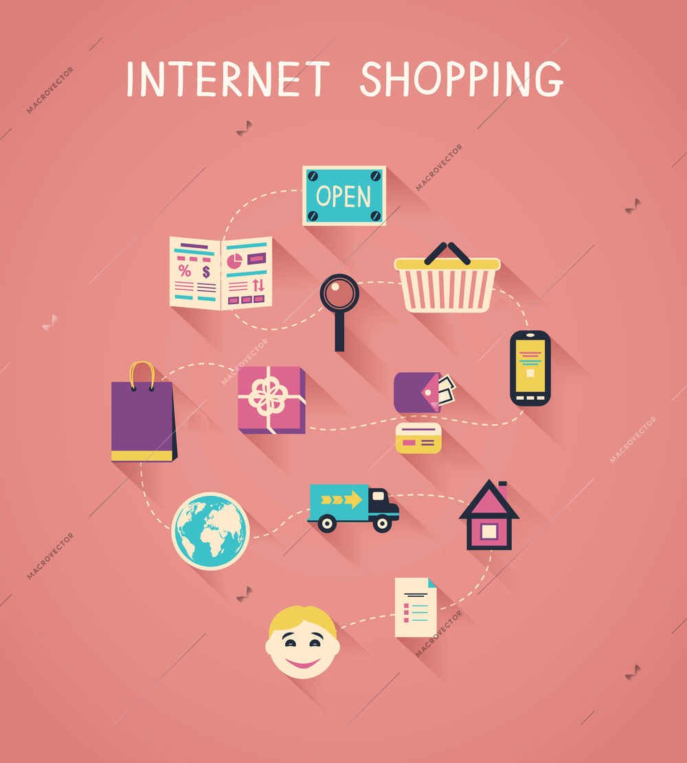 Internet marketing and online shopping infographics, how e-commerce website works vector illustration