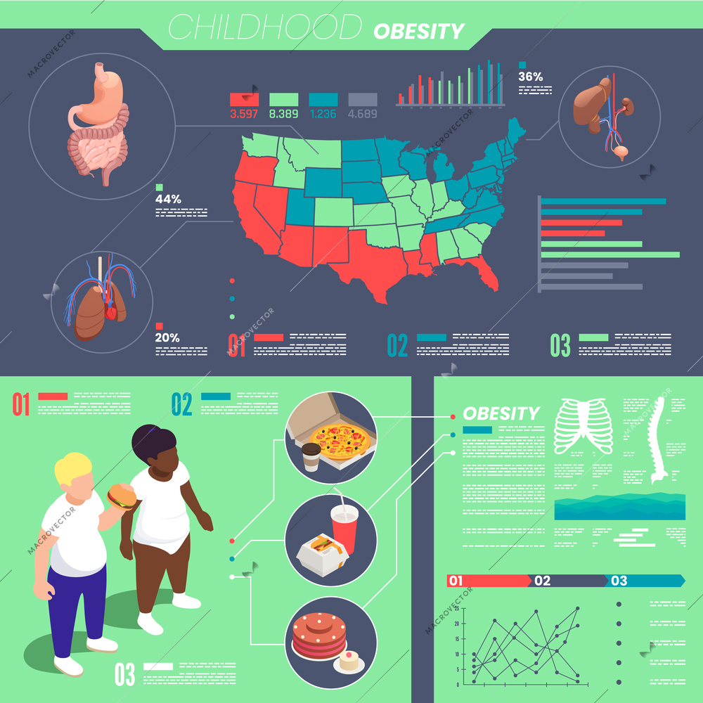 Child obesity infographic set with healthcare statistics symbols isometric vector illustration