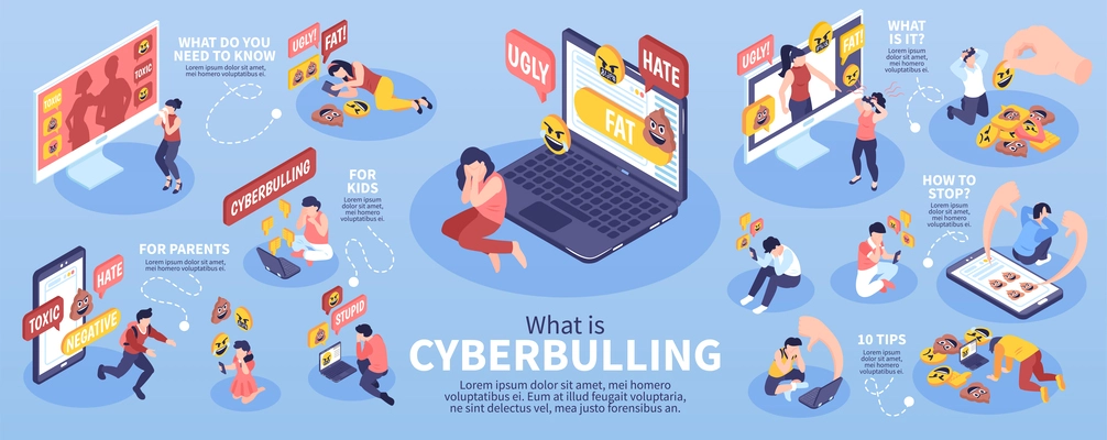 Isometric cyberbullying infographics with online threats and aggressive comments vector illustration