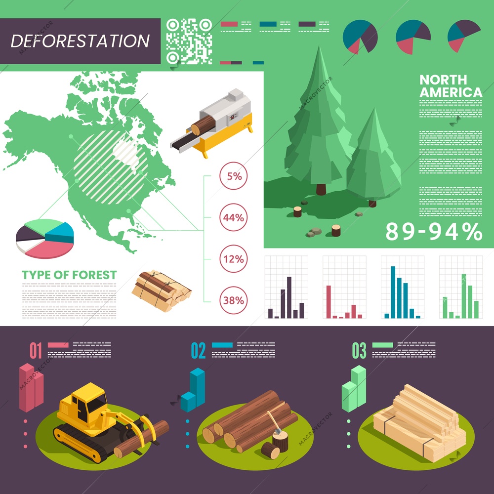 Deforestation isometric infographics with map of north america timber planks and machinery icons with editable text vector illustration