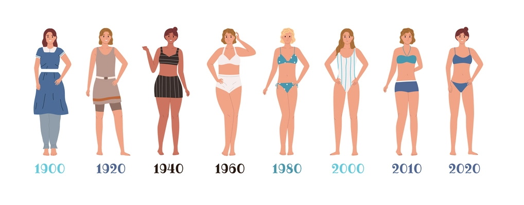 Female swim suit evolution from 1900 to 2020 flat icons set isolated vector illustration