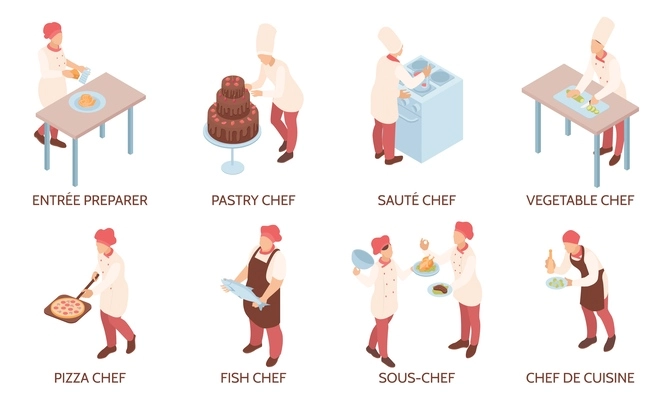 Cooking isometric compositions set with pastry chef symbols isolated vector illustration