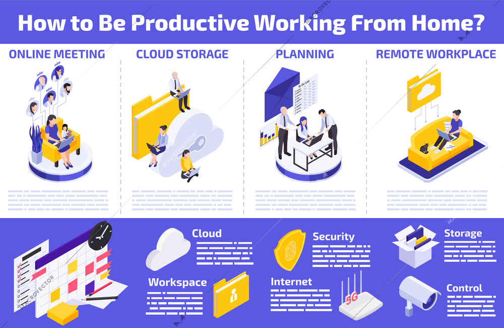 Work from home infographics with isometric computer icons of remote workplace with coworkers characters and text vector illustration