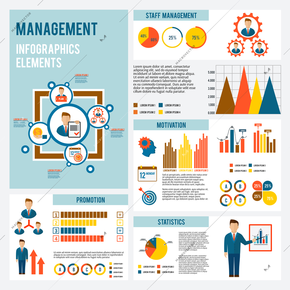 Management infographic set with statistics motivation promotion elements and charts vector illustration