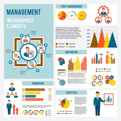 Management infographic set with statistics motivation promotion elements and charts vector illustration