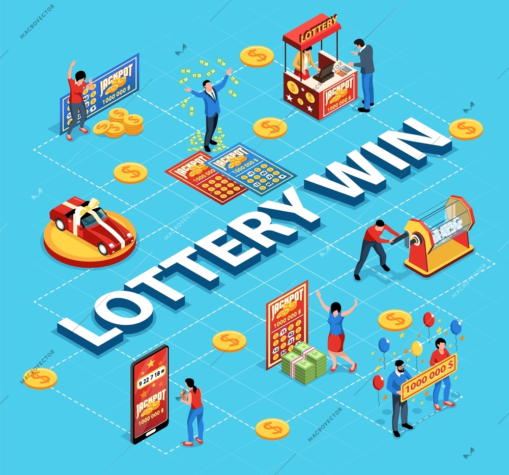 Isometric lottery flowchart with people winning prizes vector illustration