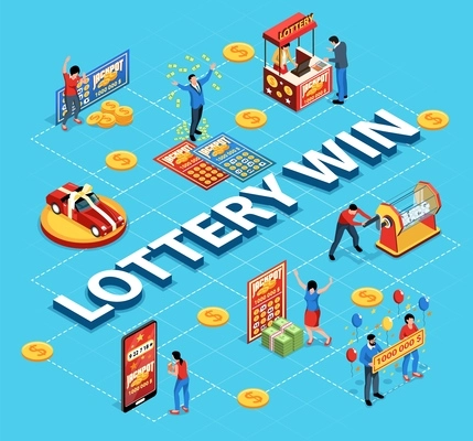 Isometric lottery flowchart with people winning prizes vector illustration