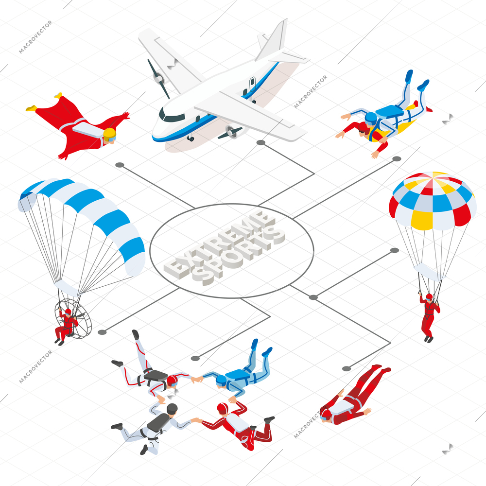 Extreme sports isometric flowchart depicting equipment allows person to free falling through from sky space vector illustration