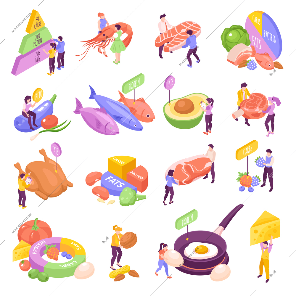 Isometric keto diet icons set with high fats nutrition isolated vector illustration