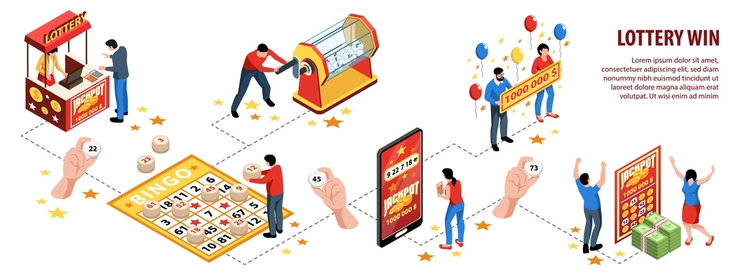 Isometric lottery infographics with happy people winning money vector illustration