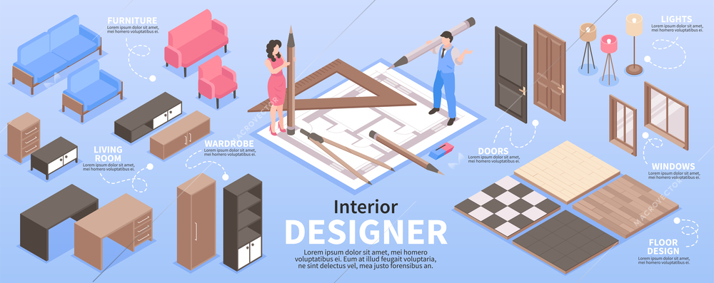 Isometric interior desing project infographics with different design furniture vector illustration