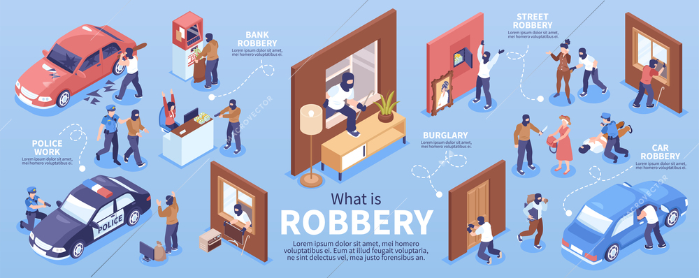 Isometric criminal robbery infographics with burglar caught by police vector illustration