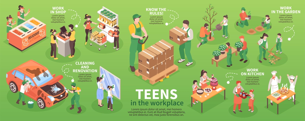 Teenagers work infographics with teens washing cars and cleaning windows vector illustration