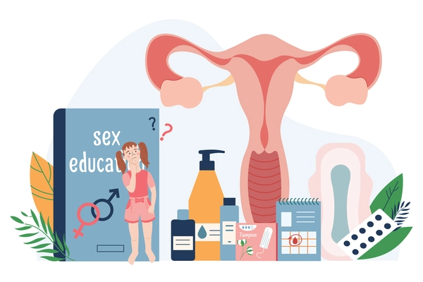 Sex education for girls flat composition with tutorial uterus and ovaries images and female hygiene products vector illustration