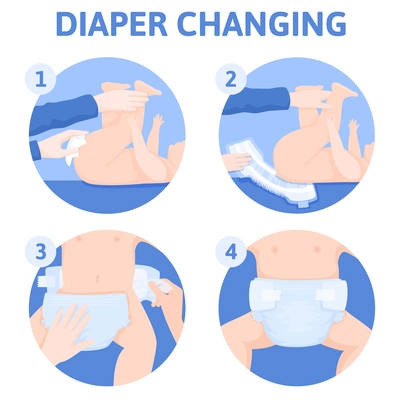 Baby diaper change flat set of four round compositions representing stages of changing panties with text vector illustration