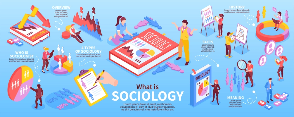 Isometric sociology infographics with statistic polls charts and public presentation vector illustration