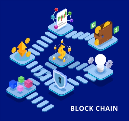 Web 3.0 technology isometric with blockchain process vector illustration