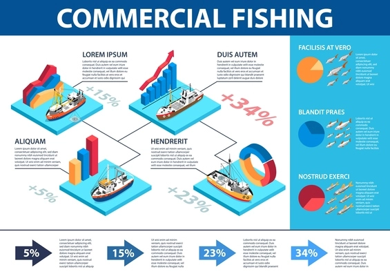 Isometric commercial fishing infographics with water transport fish shoals percentage editable text charts 3d vector illustration