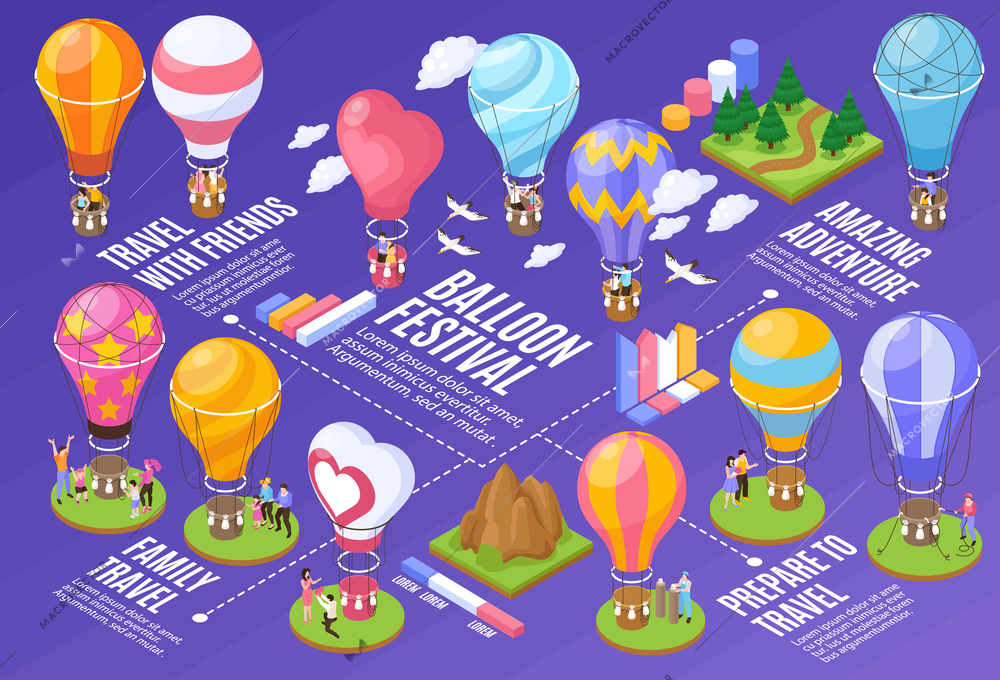 Isometric hot air balloon flowchart with travel adventures vector illustration