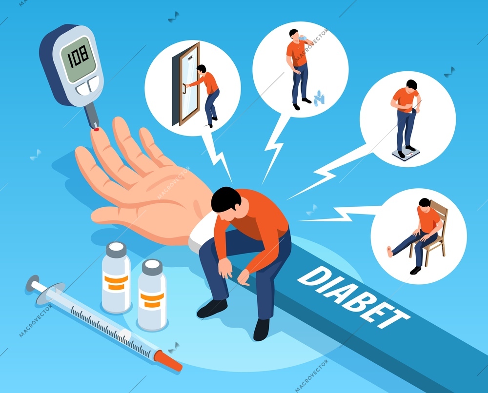 Isometric diabetes composition with text and human character with thought bubbles life situations and insulin syringe vector illustration