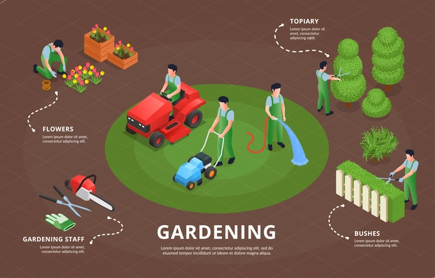 Gardening isometric infographics background with people working on topiary trees trimming bushes planting flowers vector illustration