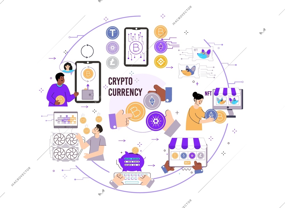 Cryptocurrency transactions round composition with flat icons hands holding coins gadgets and online stores with text vector illustration