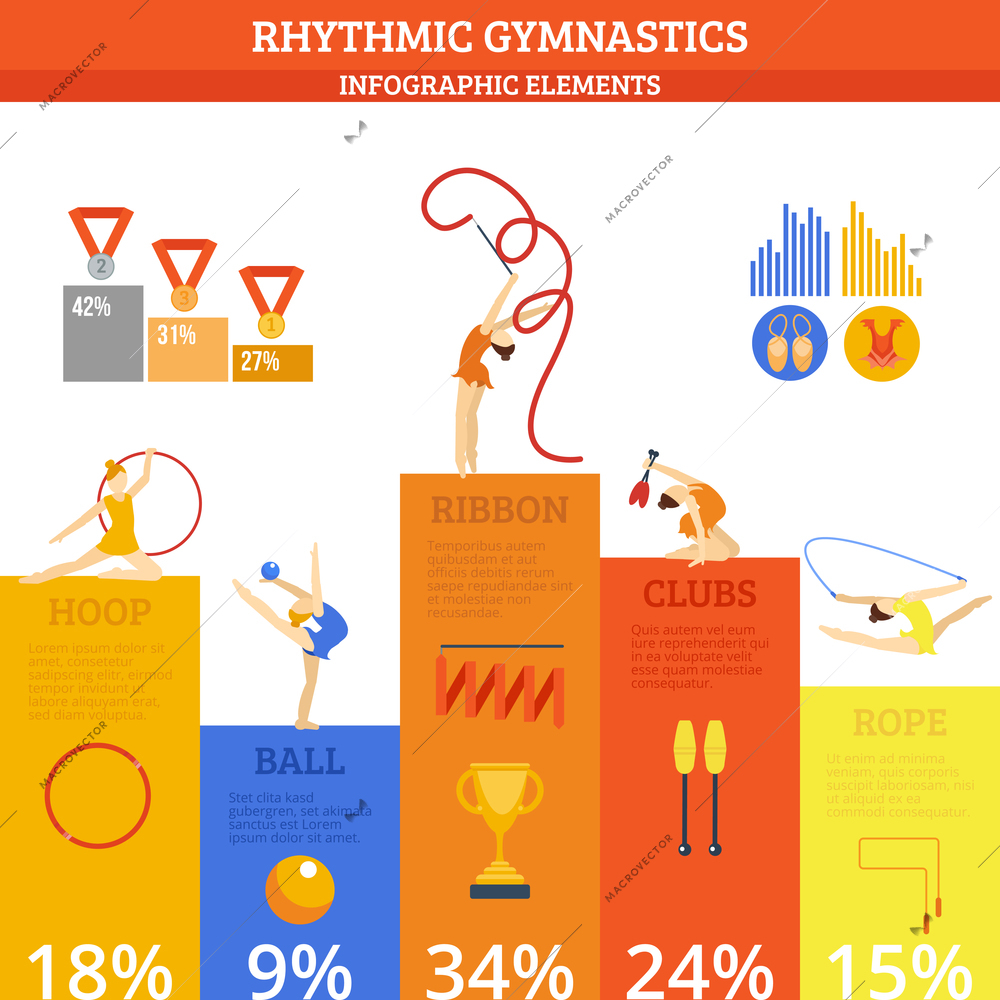 Rhythmics gymnastics infographics set with sport and fitness symbols and charts vector illustration